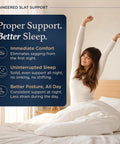 Heavy Duty Full Bed Slats Provide Rock Solid Mattress Support Kick The Sag Habit Durable Wood Build Easy Install Works With Most Frames Smooth Design with supportive bed.