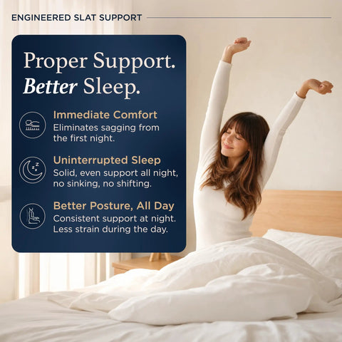 Heavy Duty Full Bed Slats Provide Rock Solid Mattress Support Kick The Sag Habit Durable Wood Build Easy Install Works With Most Frames Smooth Design with supportive bed.