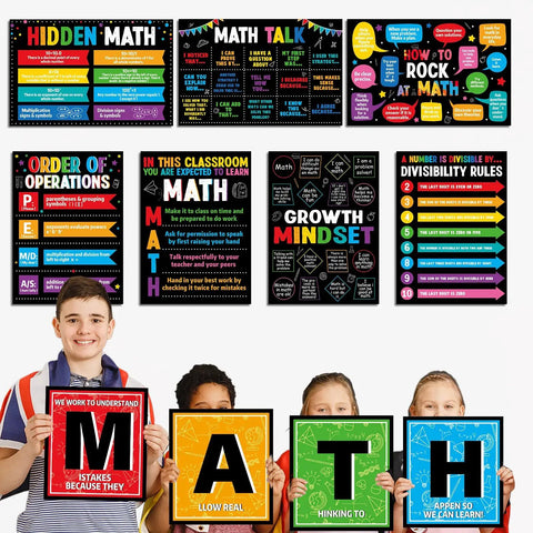 11 Pcs Math Posters For Classrooms, Laminated Bulletin Board Decor, Teacher Approved, Kid Friendly Reference For Elementary To High School
