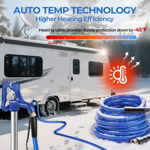 Blue heated RV water hose with fittings, 30 ft extendable to 100 ft, coiled beside a white camper.