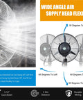 Heavy Duty Oscillating Pedestal Fan With Built In Mister And Nine Gallon Tank Three Speed Settings For Beating The Summer Heat And Keeping Things Chill, wide angle airflow.