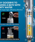 Cross-section of Filtered Shower Head With Handheld, 4 Plus 1 Spray Modes, Built In Filter Power Wash For Hard Water, Black