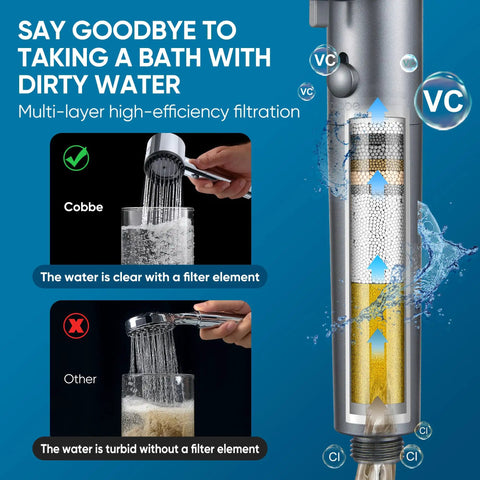 Cross-section of Filtered Shower Head With Handheld, 4 Plus 1 Spray Modes, Built In Filter Power Wash For Hard Water, Black