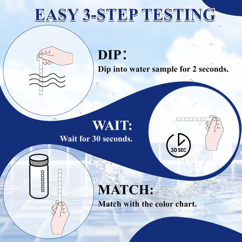 Illustration showing the use of Eight Way Salt Water Pool Test Strips Kit For Pool And Spa Water, 125 Count, Measures PH, Total Alkalinity.