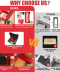 Comparison of Premium Aluminum Door Hinge Jig And Lock Installation Template Kit For Dead On Router Cuts with inferior product features.