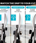 Three-Piece 10-Inch Aviation Tin Snips Set showing left, straight, and right cutters for sheet metal, aluminum, and vinyl.