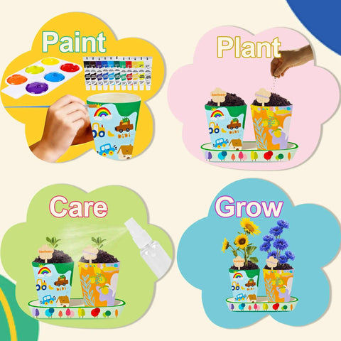 All In One Paint And Grow Flower Kit With 4 Ceramic Pots Soils Seed Packs Saucers Plant Markers Palette Brushes Tools And 12 Acrylic Colors for creative gardening arts and crafts step-by-step process display
