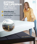 Rock Solid Queen Bunkie Board 10mm Slim Low Profile Mattress Support 60x80 Bed Frame Foundation in use, stabilizing mattress.