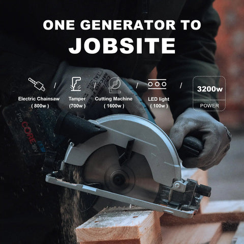 Person using power saw on jobsite with Open Frame 4000W Inverter Generator With 223cc OHV Engine, highlighting tools powered by generator.