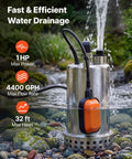 Hardcore Submersible Sump Pump With Smart Auto Float Switch One Horsepower Motor Blasts 4400 Gallons Per Hour To Kick Stubborn Basement Water Clean Out The Drain Today IPX8 Waterproof Crawl Space Powerhouse with water flowing out and float switch visible.