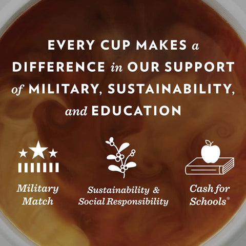 Background image of swirling coffee with text supporting military, sustainability, and education initiatives. Symbols for military, sustainability, and education at the bottom.