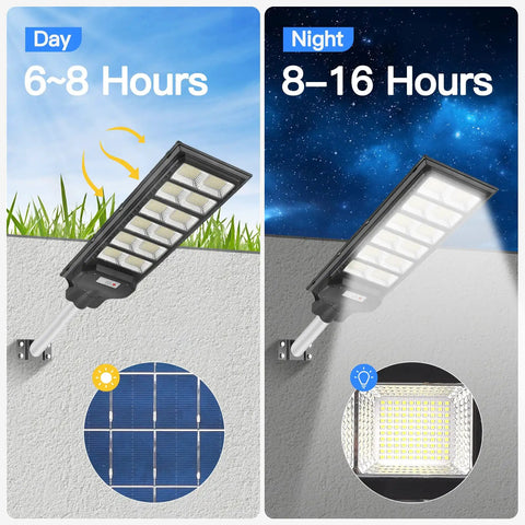 600W Solar LED Flood Light With Motion Sensor, Remote Control And Mount Bracket, Waterproof Dusk To Dawn Outdoor Lighting, 30000LM For Garden Yard Parking Lot, Beast Bright Solar Power That Never Quits displaying day and night usage.