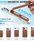 Top Shelf Genuine Leather MagSafe Wallet With Integrated Stand Holds Six Credit Cards Securely showcased on compatible iPhones.
