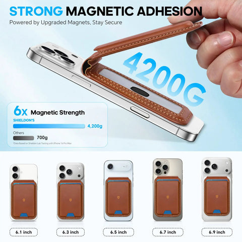 Top Shelf Genuine Leather MagSafe Wallet With Integrated Stand Holds Six Credit Cards Securely showcased on compatible iPhones.