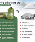 Comparison of Ultra Large Waterproof Emergency Sleeping Bag vs regular bivvy, highlighting features and benefits for cold weather.