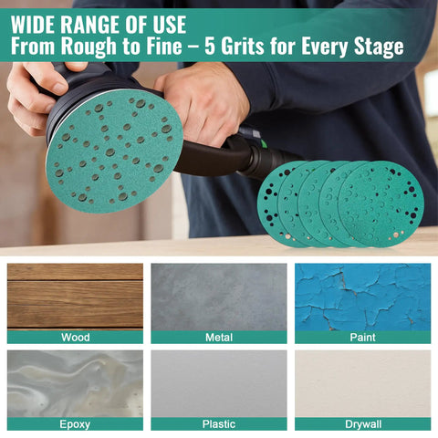 60 Pack 6 Inch Sanding Discs With 49 Hole Pattern in hand, showing different grits on Festool 150 Series Random Orbital Sander
