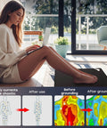 Woman using Easy At Home Indoor Grounding Kit With Two Mats for full body balance, with before and after grounding diagrams.
