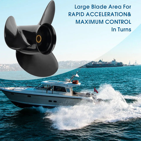 Rugged Aluminum Outboard Propeller 14.5 Inch Diameter 19 Pitch Right Hand Rotation 3 Blade With 15 Spline For BRP Johnson Evinrude OMC SternDrive 135 300HP Replacement Prop for Fishing and Cruising