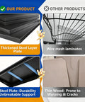 Comparison of thickened steel layer plate vs wire mesh and thin wood for Five Tier Heavy Duty Metal Bookshelf Set, 72 Inch Tall.