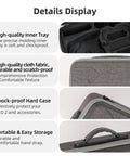 Details display of All-In-One Drone Case And Travel Bag With Dual Battery Slots, showcasing durability and storage features.