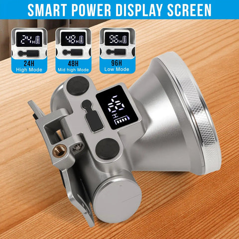 Close-up view of Beefy LED Headlamp With Digital Display Screen, showing battery runtime indicator and USB-C port.