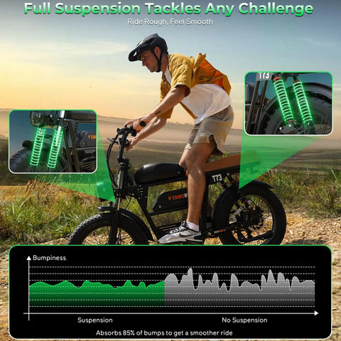 Rider on Full Throttle Moped Style Electric Bike with full suspension, showcasing smooth ride technology in outdoor setting.