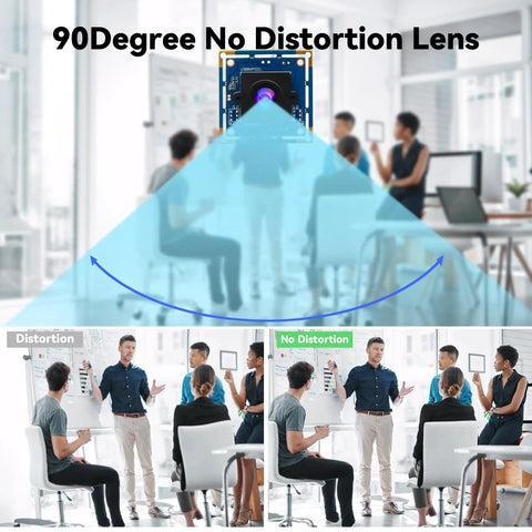 Visual demonstration of 8MP USB Camera Module With 3264x2448 HD Resolution, IMX179 Sensor, 2.1mm Lens, UVC Plug And Play showing no distortion in images.