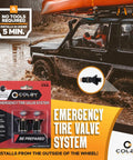 Emergency Tubeless Tire Valve Stem Replacement Kit Installs From Outside The Wheel In Under 1 Minute No Tools Required Fits Most Standard 0.453 Inch Wheel Openings 360 Brass Components Made In USA packaging with off-road vehicle.