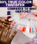 Hands holding 200 Pcs Nail Swatch Sticks Clear Gel Polish Swatches On Metal Ring Display with colorful tips for nail art practice.