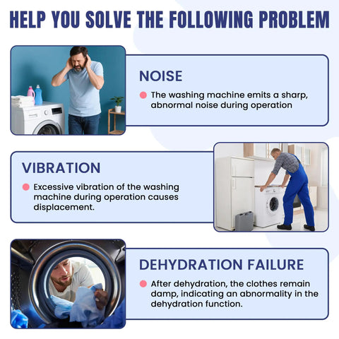 Infographic showing solutions for washer noise, vibration, dehydration failure with images of washer repair scenarios.