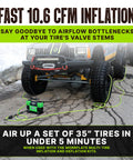 TenSix 10.6 CFM 150 PSI Portable Dual Cylinder 12V Off Road Air Compressor in use inflating SUV tire on road