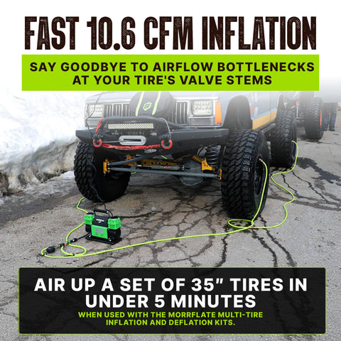 TenSix 10.6 CFM 150 PSI Portable Dual Cylinder 12V Off Road Air Compressor in use inflating SUV tire on road