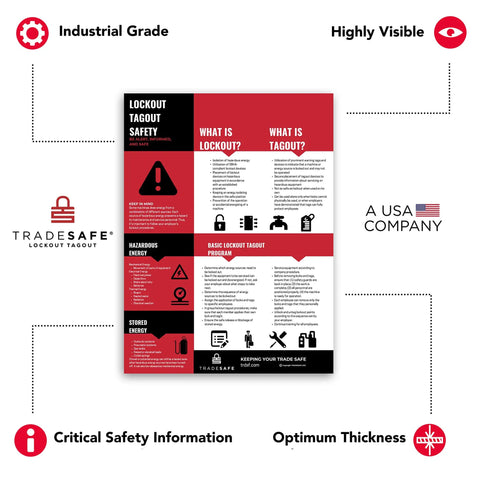 Lockout Tagout Poster For Industrial Workplaces Quick Reference Guide 18 By 24 Inches Heavy-Duty Tear-Resistant Waterproof PVC Vinyl Bold Colors That Make LOTO Safety Info Stand Out And Easy To Read.