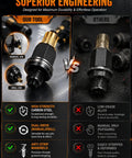 Grab This Heavy Duty Head Rivet Nut Tool Kit With Six Mandrels M3 M4 M5 M6 M8 M10 For Snappy Sheet Metal Threading And Super Durable Repairs. comparison graphic showing carbon steel mandrels, manual and drill use