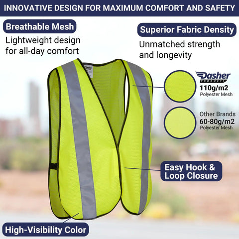 Hi Vis Safety Vest With 2 Inch Reflective Strips In Neon Yellow, Breathable Polyester Mesh, highlighting fabric density and comfort