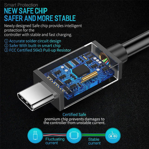Close-up of USB-C connector with circuit details, part of Two Pack 5ft USB C Controller Charger Cables For DualSense, Xbox Series X S.