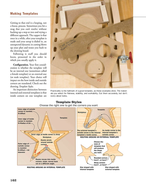 Router Mastery For Woodworkers: Pro Techniques, Jigs, And Edge Work You Can Use Right Now, Revised And Updated Guide To Surfacing, Joint Edges, Moldings, Curve Cuts, And Shaping Furniture Parts. book page on making router templates