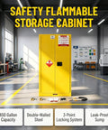 40 By 40 By 75 Inch Flammable Safety Cabinet 450 Gallon Heavy Duty 2 Door Fireproof Storage in industrial setting