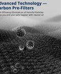 Close-up view of carbon pre-filters showing filtration technology for HEPA Filter B Replacement For G-guardian Air Purifier Models AC4825 AC4300 AC4800 AC4850PT AC4900CA AC4820 AP2200CA With Eight Activated Carbon Prefilters And Easy Fit.