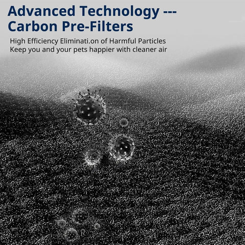 Close-up view of carbon pre-filters showing filtration technology for HEPA Filter B Replacement For G-guardian Air Purifier Models AC4825 AC4300 AC4800 AC4850PT AC4900CA AC4820 AP2200CA With Eight Activated Carbon Prefilters And Easy Fit.