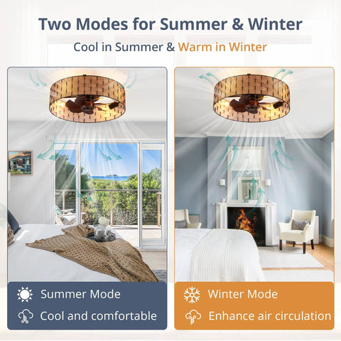 20 Inch Fabric Shade Ceiling Fan With Remote, Low Profile Flush Mount Bladeless Design, 3 Speed Quiet Operation