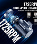 Industrial Grade 1.5HP Electric Motor 1725 RPM Dual Voltage 115V 230V 56C Frame Air Compressor Motor image with specs