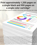 Stack of paper with a colorful chart, for PGI-1200XL Four Color Ink Value Pack For MAXIFY Printers MB2120 MB2720 B2020 MB2320 Get Bold Colors