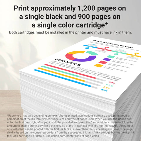 Stack of paper with a colorful chart, for PGI-1200XL Four Color Ink Value Pack For MAXIFY Printers MB2120 MB2720 B2020 MB2320 Get Bold Colors