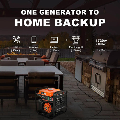 Open Frame 4000W Inverter Generator with 223cc OHV Engine in home patio, powering devices illustration.