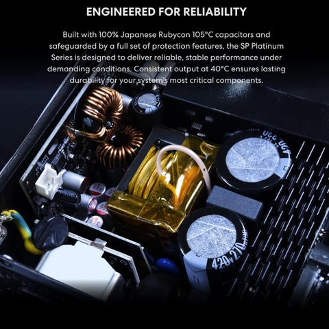 Interior components of Platinum 1000W SFX Power Supply with 105°C capacitors showcasing engineering for reliability and performance.