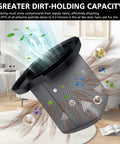 Six Pack CH701 Vacuum Filter Replacement For Cyclone PET Handheld Vacuums Easy Fit And Strong Suction Works With CH700 CH701 CH701C CH700WM Keeps Pet Hair And Dust Pickup Sharp Like A Boss Long Lasting Clean Power, washable gray filter in room