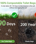 On The Go Eco Friendly Portable Toilet Replacement Bags 30 Liter 25 Count 1.5 Mil Thick Compostable comparison image