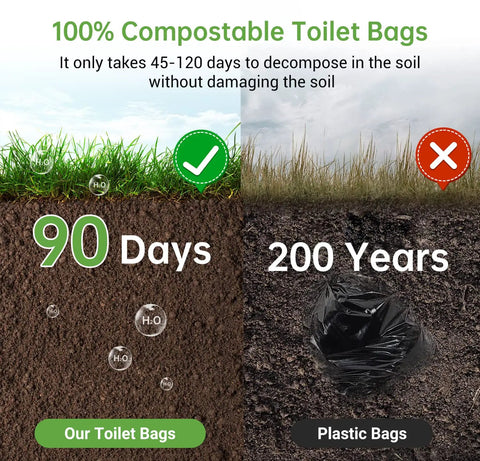 On The Go Eco Friendly Portable Toilet Replacement Bags 30 Liter 25 Count 1.5 Mil Thick Compostable comparison image