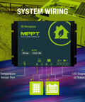 20A MPPT Solar Charge Controller for 12V 24V systems with LED indicator and system wiring diagram.